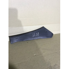 Накладки прочие