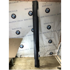 Накладка на порог