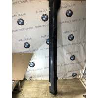 Накладка на порог