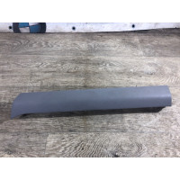 Пластик салону