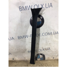 Накладка на порог