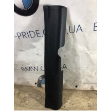 Накладка на порог