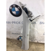 Обшивка Стойки