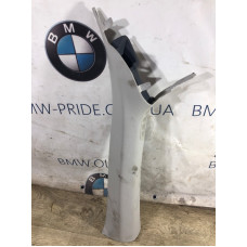 Обшивка Стойки