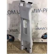 Обшивка Стойки