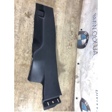 Обшивка Стойки