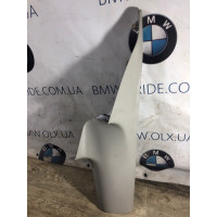 Обшивка стійки