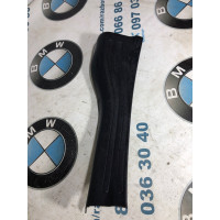 Накладка на порог