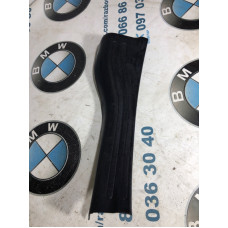 Накладка на порог