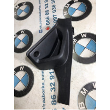 Накладка на порог