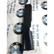 Накладка на порог