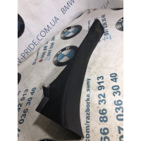 Накладка на поріг