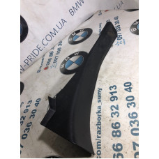 Накладка на порог