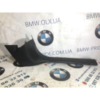 Накладка на поріг