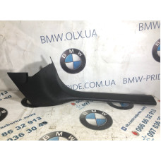 Накладка на порог