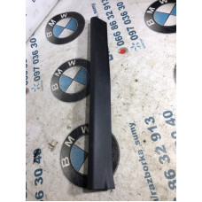 Накладка на порог