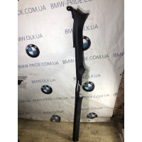 Накладка на порог