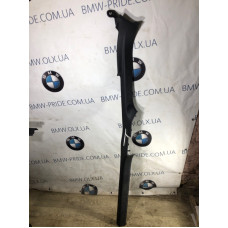 Накладка на порог