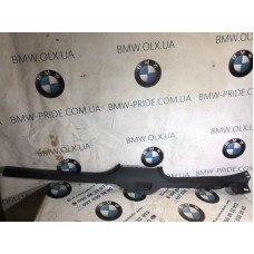 Накладка на порог