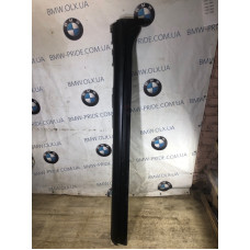 Накладка на порог