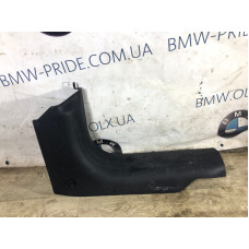 Накладка на порог