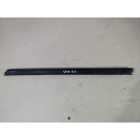 Внутрішній молдинг скла