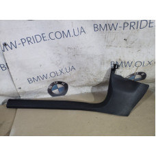 Накладка на порог