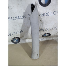 Обшивка Стойки