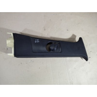 Обшивка Стойки