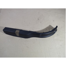 Накладка замка двери