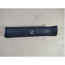 Накладка на порог