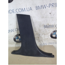 Обшивка Стойки