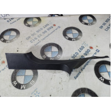 Накладка на порог