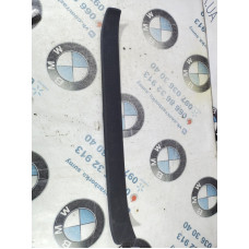 Накладка на порог