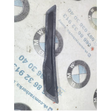 Накладка на порог