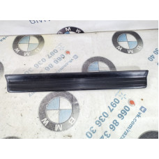 Накладка на порог