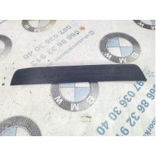 Накладка на порог