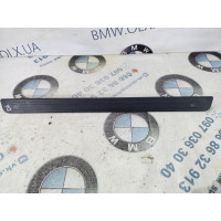 Накладка на порог