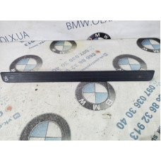 Накладка на порог