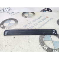 Накладка на порог