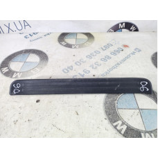 Накладка на порог