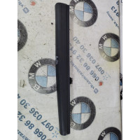 Накладка на поріг