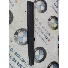 Накладка на порог