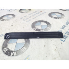 Накладка на порог