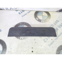 Накладка на порог