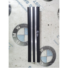 Накладка на порог