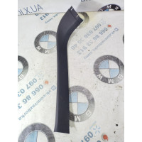 Обшивка багажника