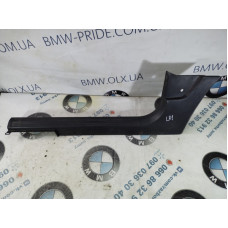 Накладка на порог