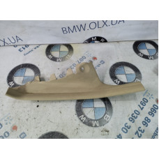 Накладка на порог