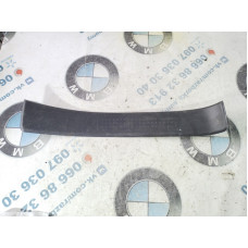 Накладка на порог